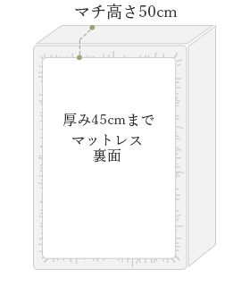 ボックスシーツ