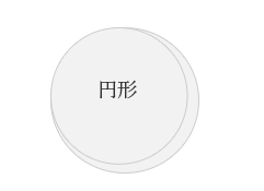 円形