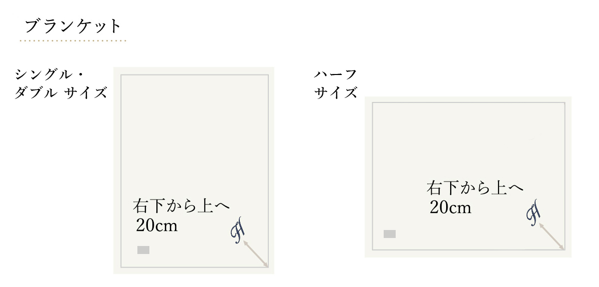 ブランケット