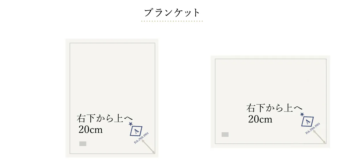 ブランケット