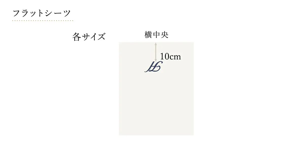 フラットシーツ