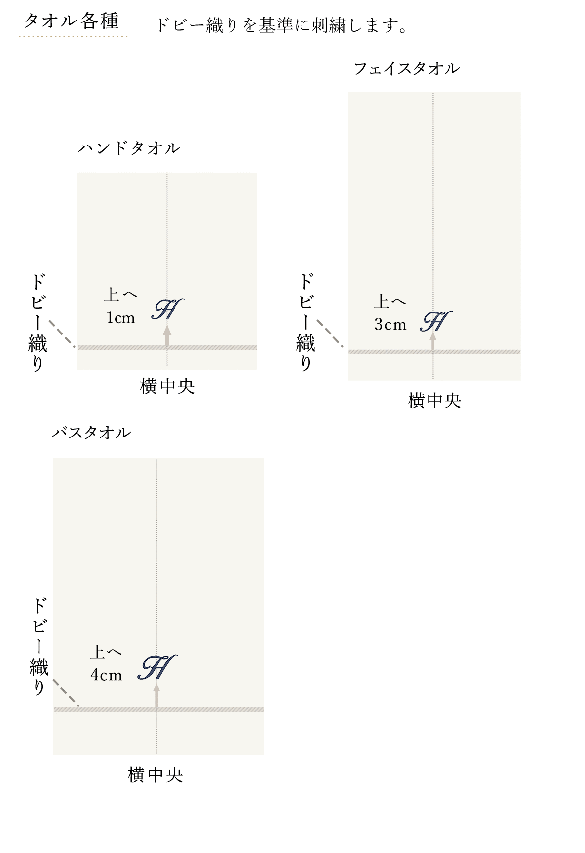 タオル各種
