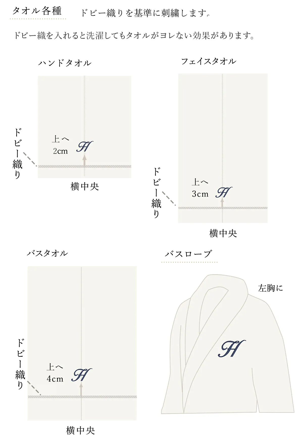 タオル オリジナル刺繍各種