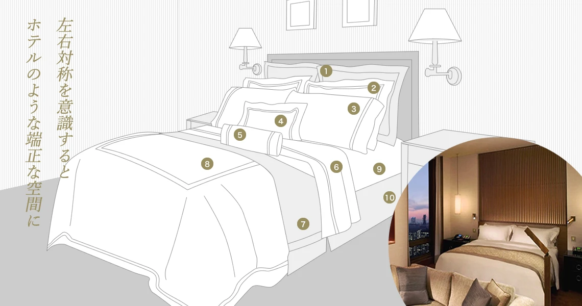 ベッドコーディネート