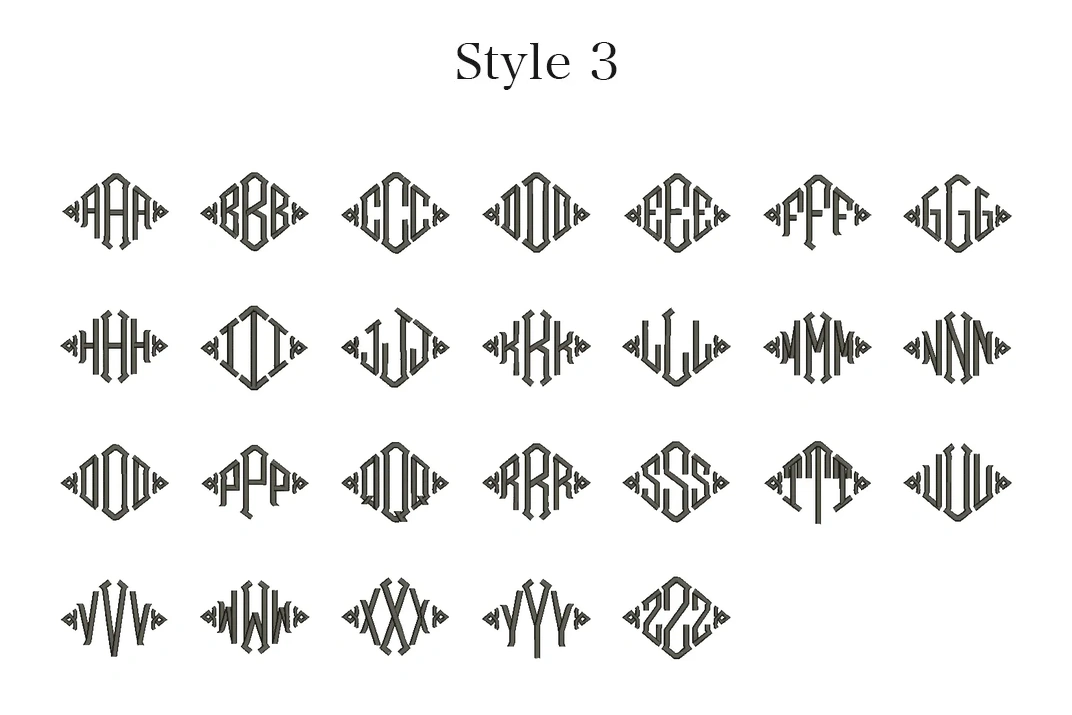 Style 3 の全文字