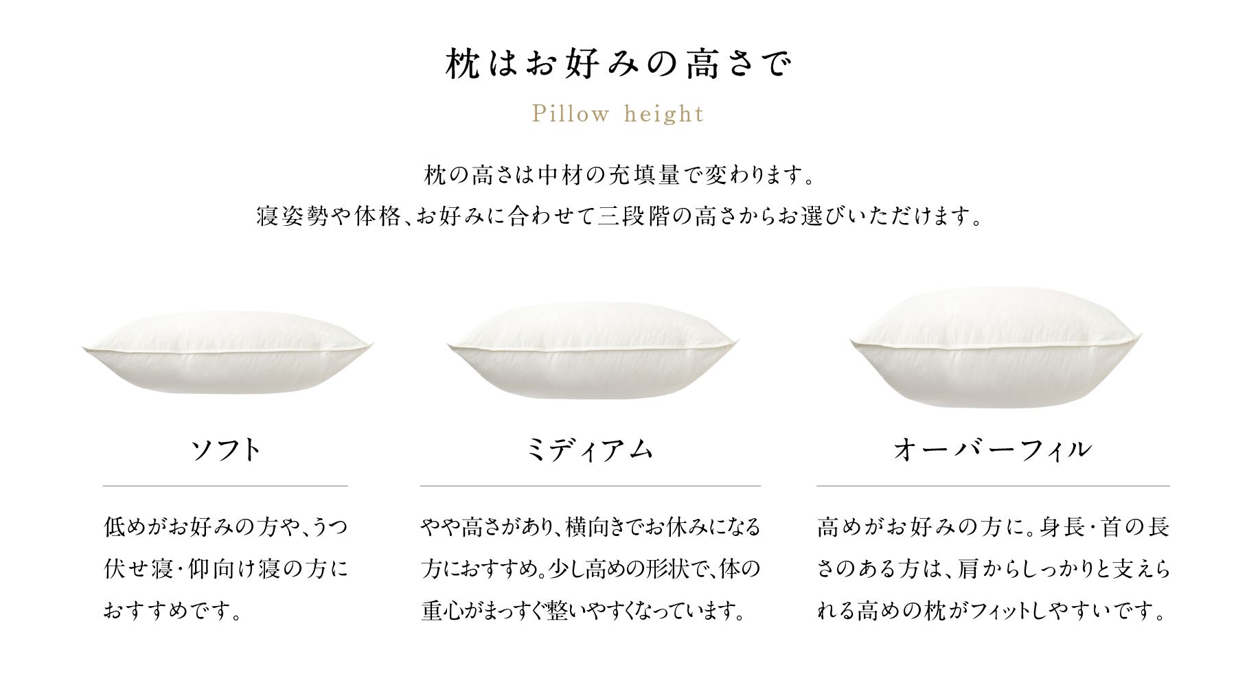 800FP ポーランド産ホワイトマザーグースダウンピロー