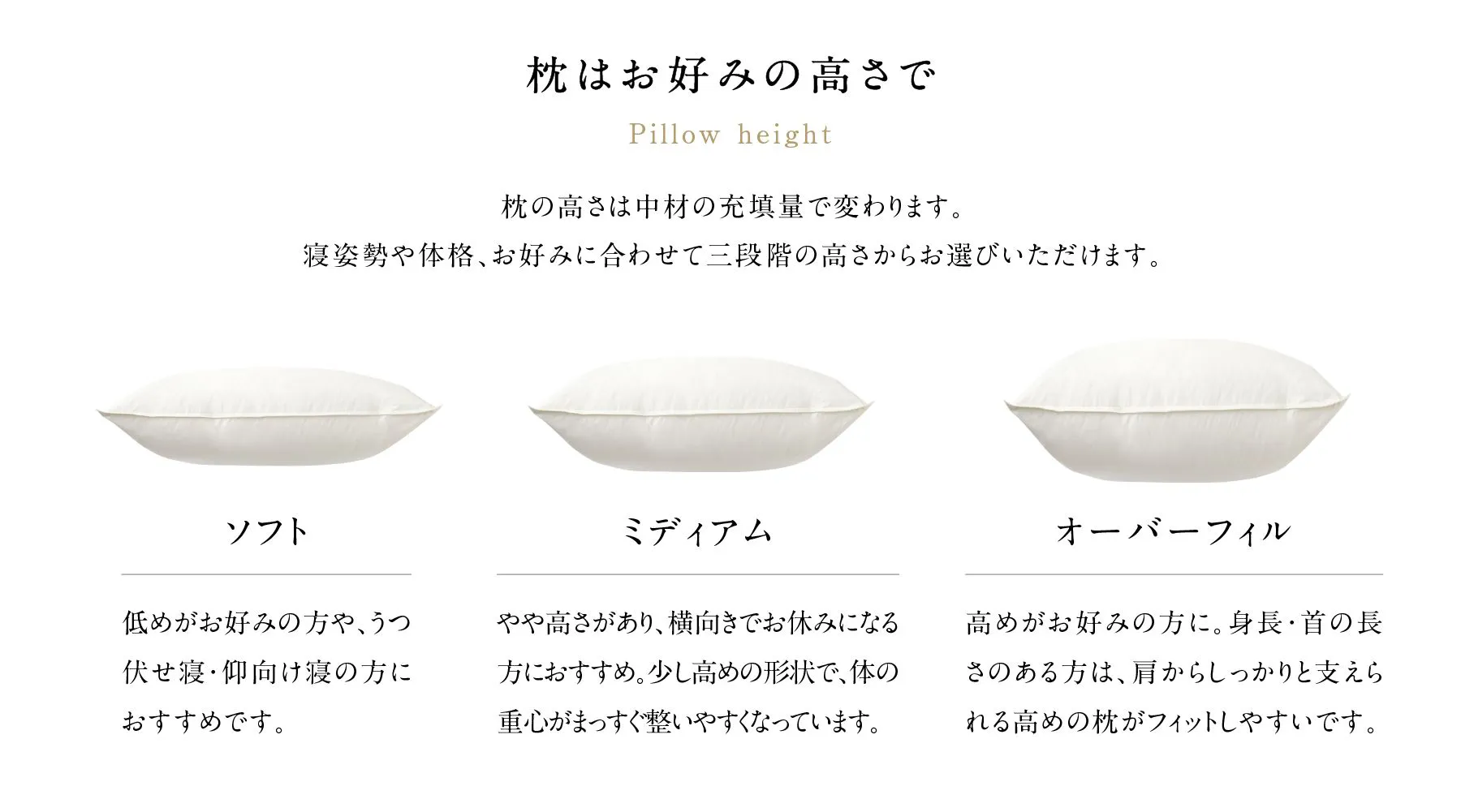 枕の高さとその選び方