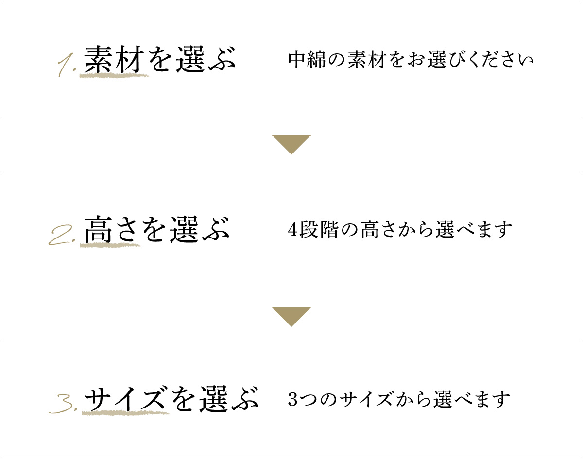 枕の選び方手順
