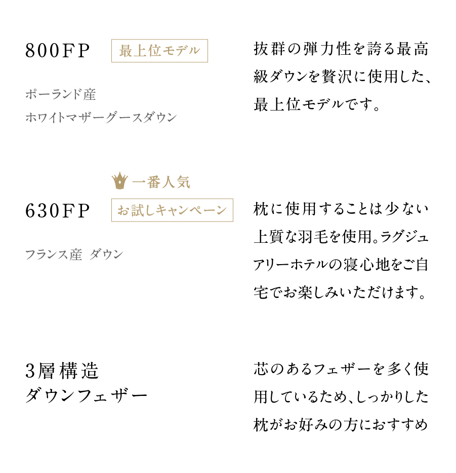 枕の選び方手順1