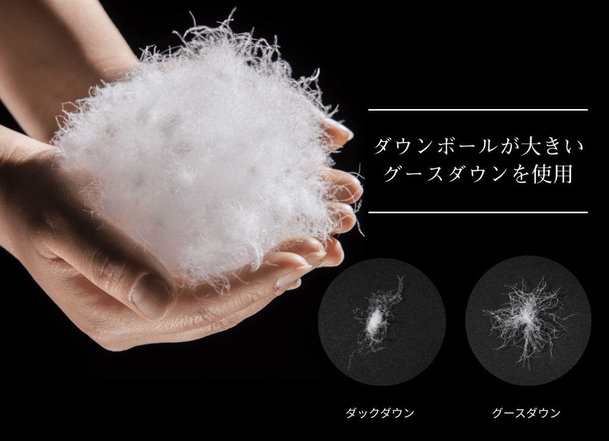 枕 ブランド｜50×70cm｜枕専門店