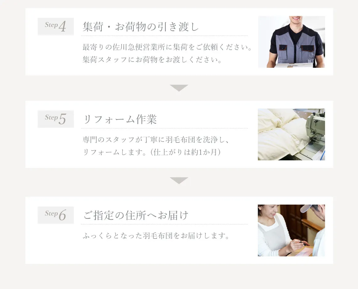 ご注文からお届けまでの流れ