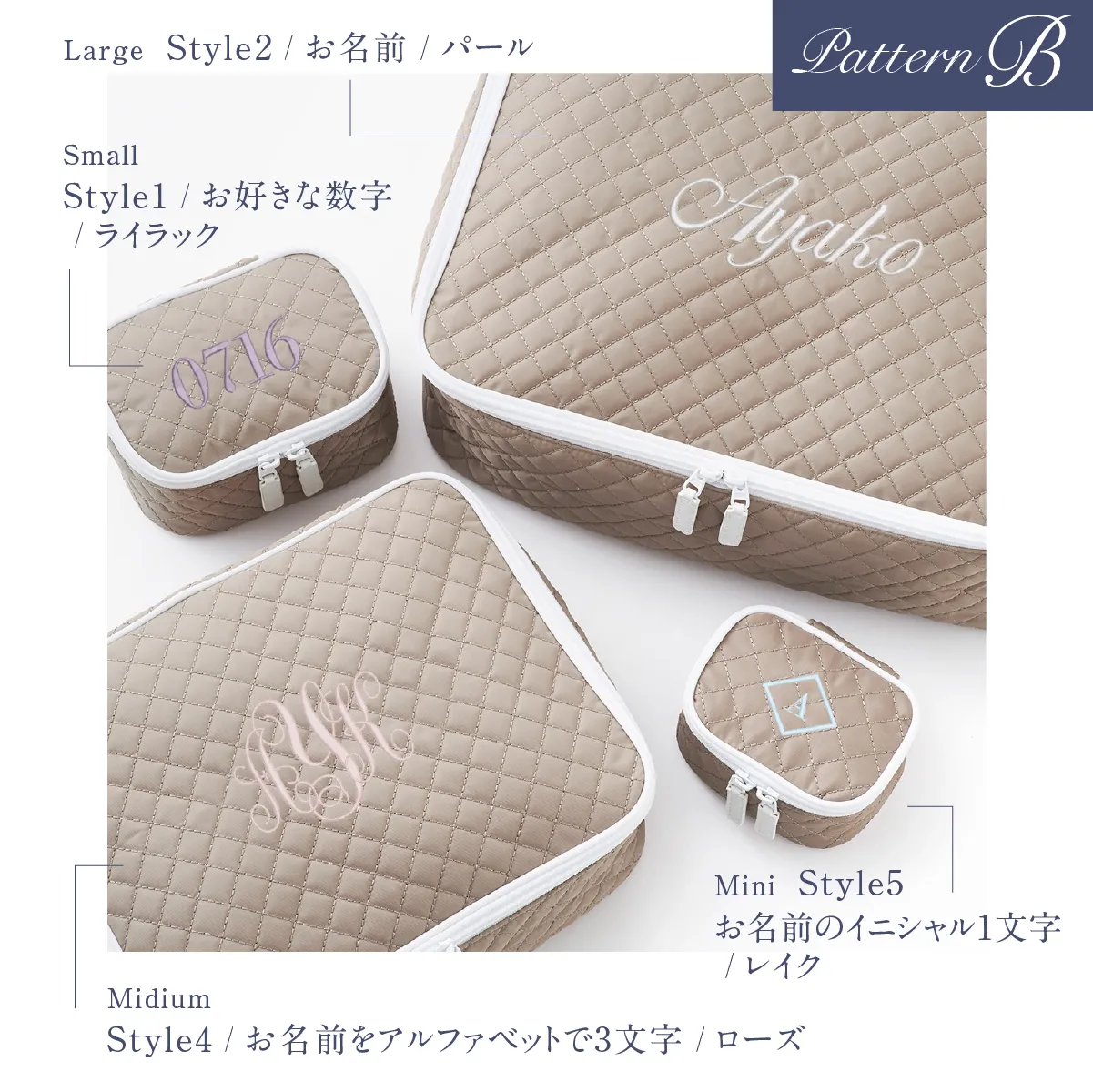 パターンB