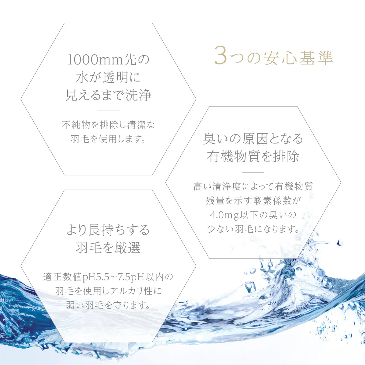 高水準の洗浄 においを残さないために