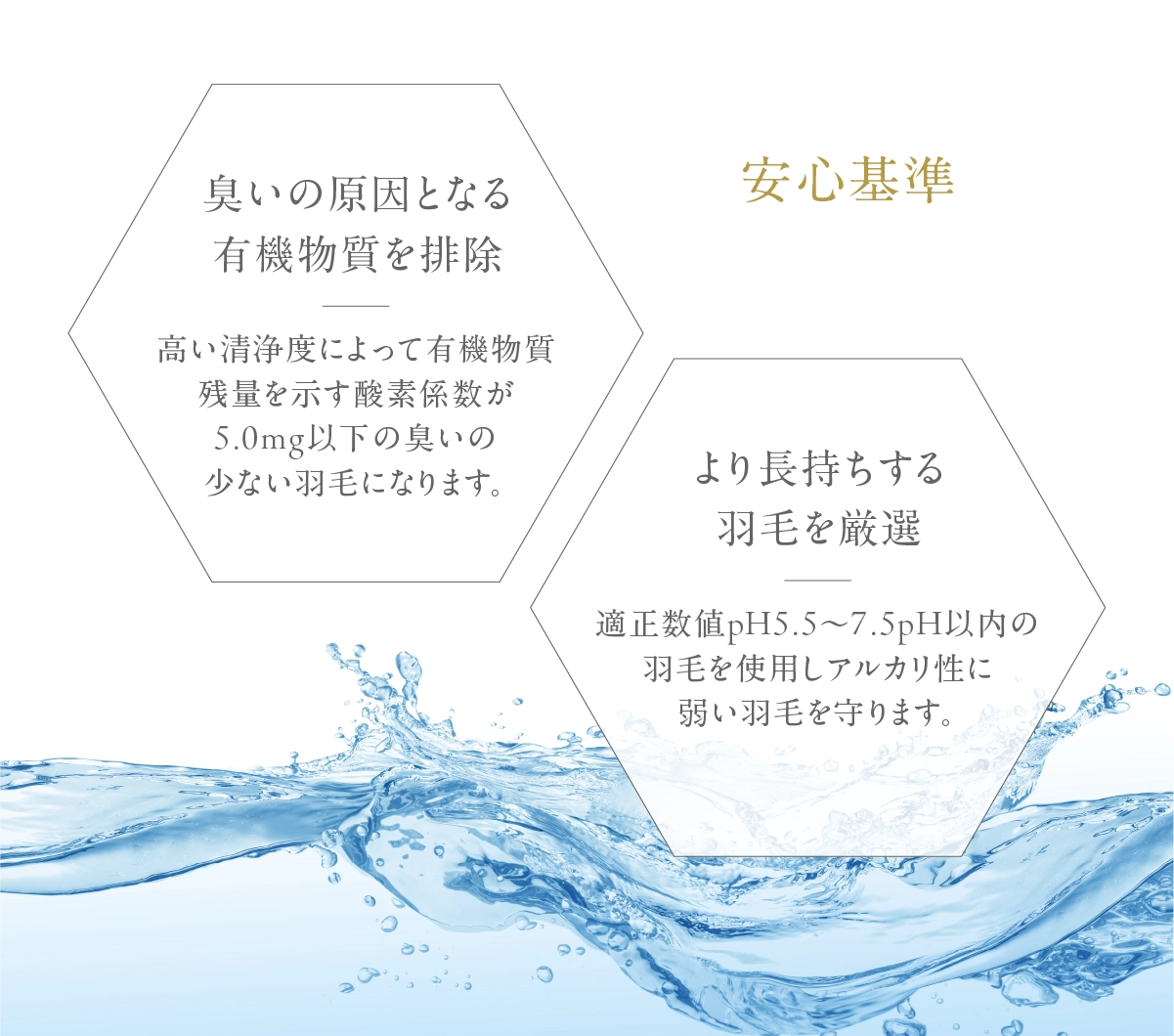 高級ホテルの枕 スーパーソフト スタンダードサイズ