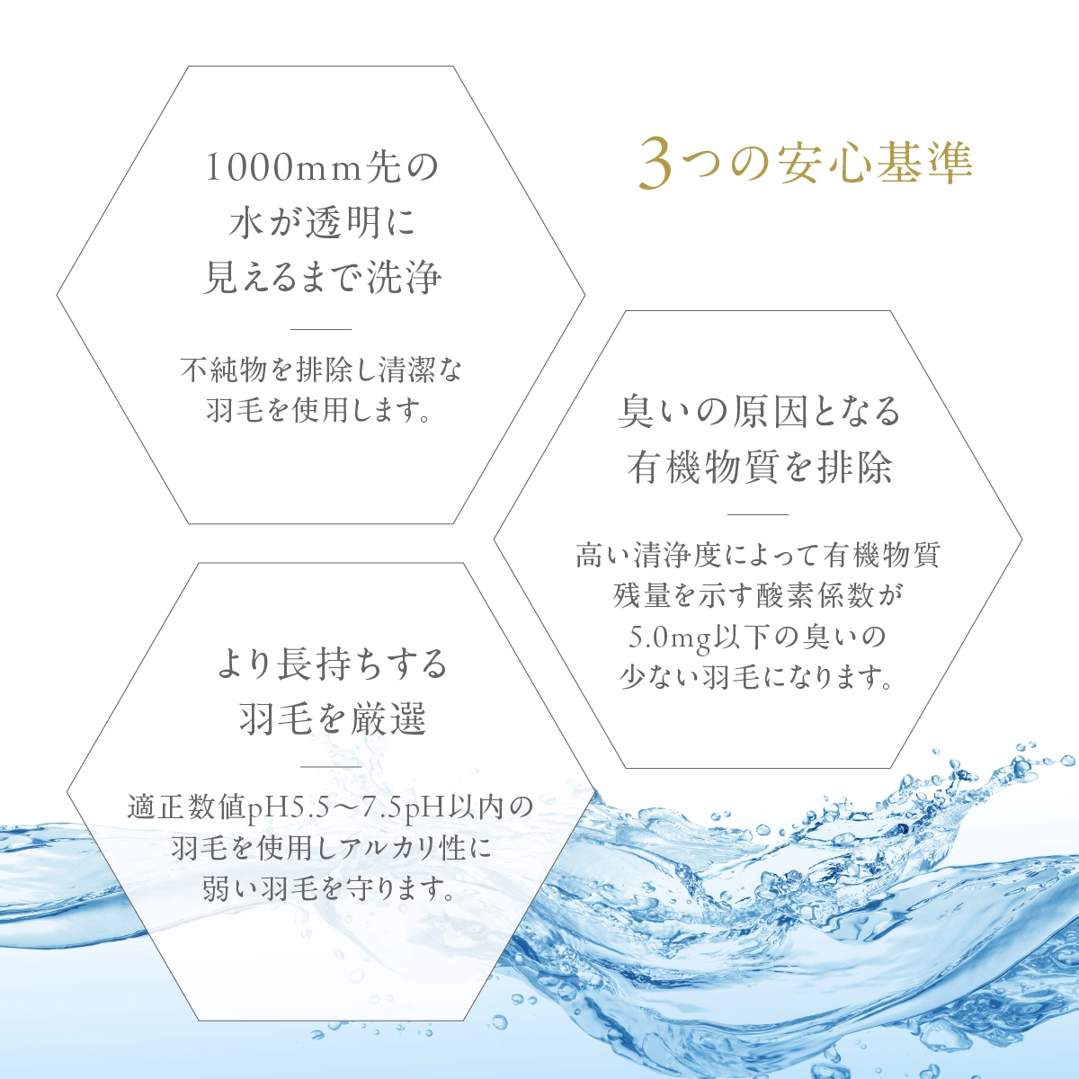 徹底した洗浄 清らかに磨かれた羽毛で、澄んだ眠りを