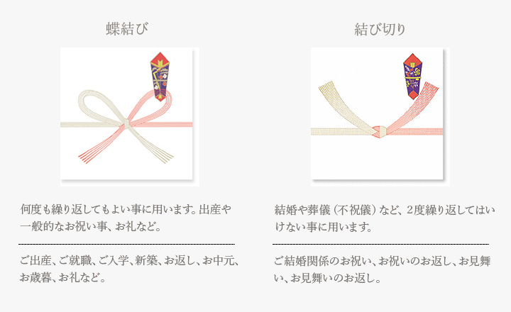 ご出産、ご就職、ご入学、新築、お返し、お中元、お歳暮、お礼など。ご結婚関係のお祝い、お祝いのお返し、お見舞い、お見舞いのお返し